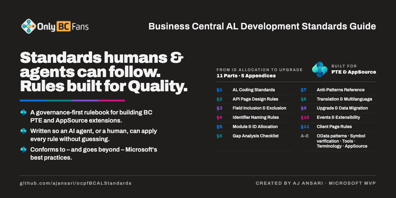 Business Central AL Development Standards Guide banner